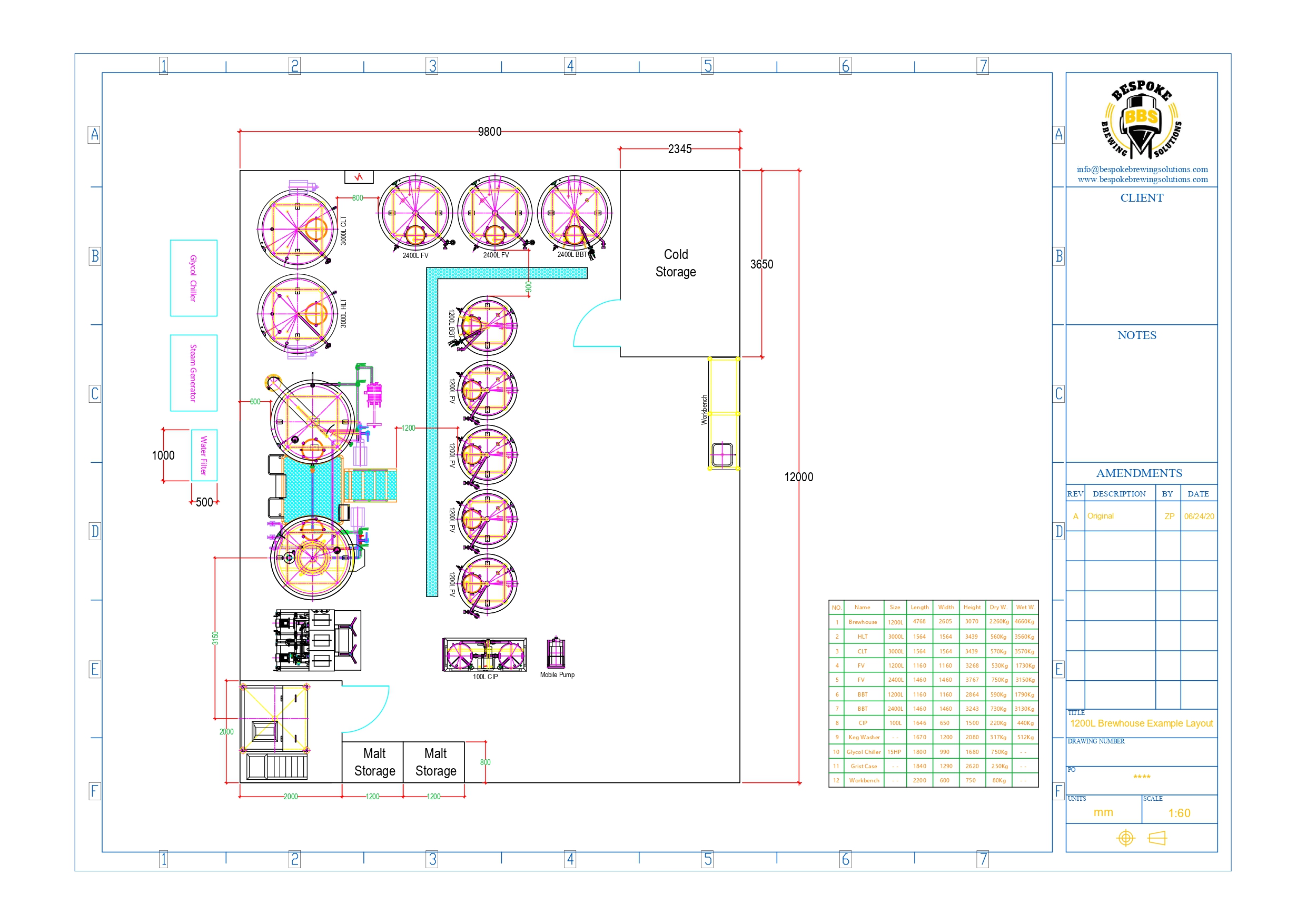 brewery business plan sample