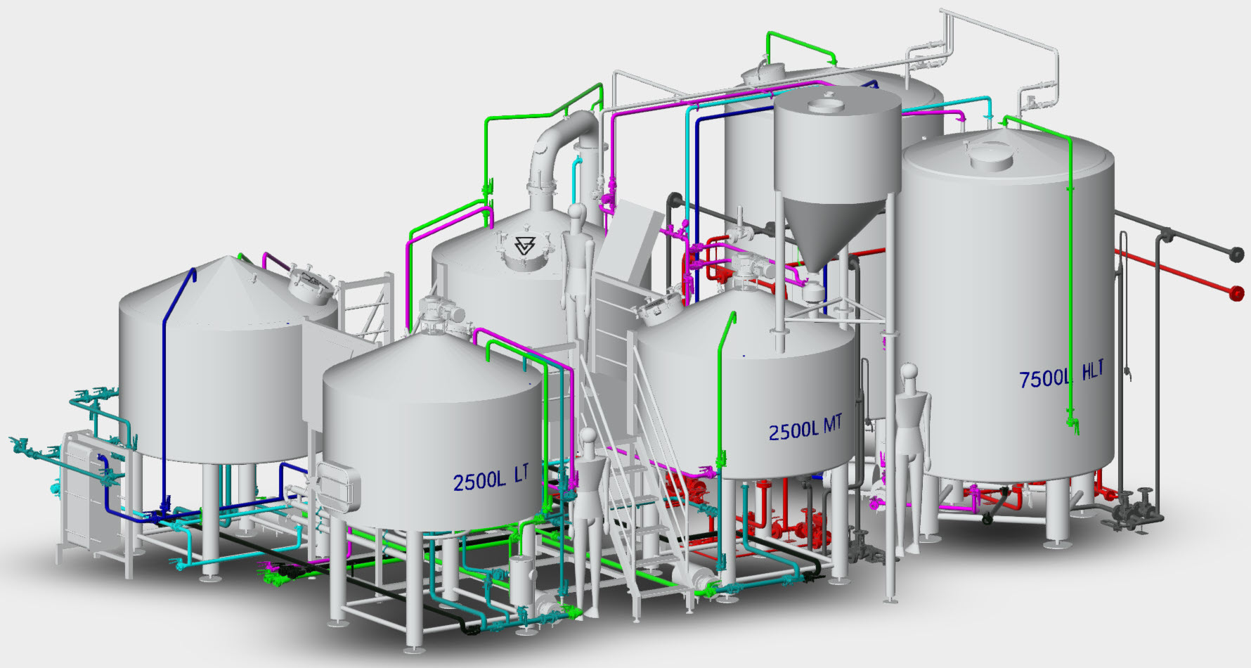 3D Models: Taking Our Design Phase to the Next Level